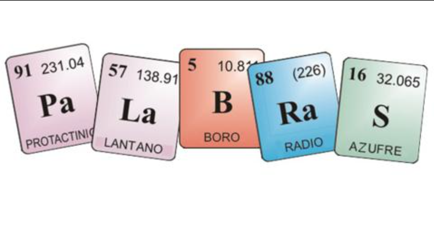 tabla periodica 